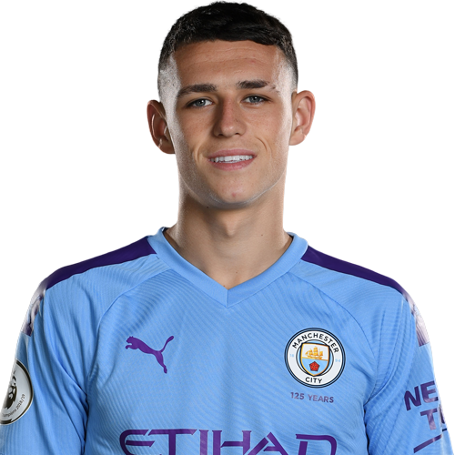 Phil Foden Moments With Son Will Bring Smile To Your Face. Dating Hot ...